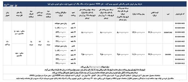 شرایط فروش پیکاپ موسوگرندخان با اقساط بلندمدت